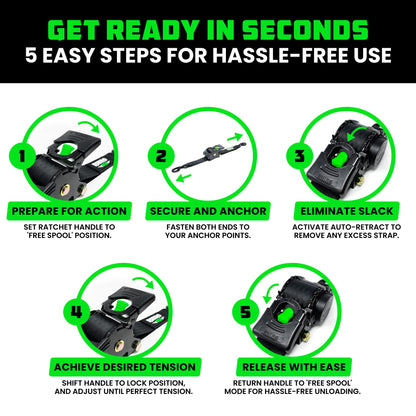 Rhino Retractable Ratchet Strap